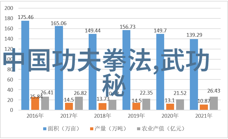 太极24式的动作名称内外兼修之道