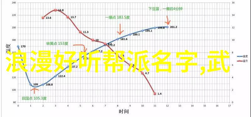 探究中华武术在中国功夫秘籍大全中的角色