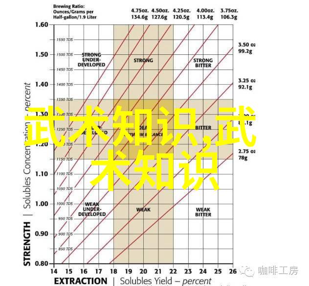 传说中的超能力是不是真的可以通过修炼学会