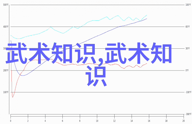 穿越时空的奇遇成为姑奶奶的故事穿越时空变成姑奶奶经历未知的生活