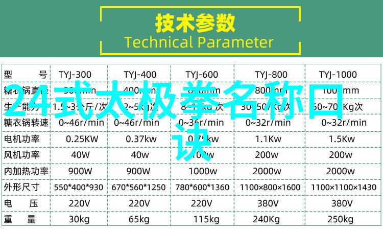 内功法则武学深奥之道