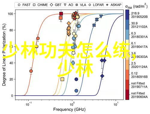 武术资料网揭秘白猿通背源流考的古老奥秘