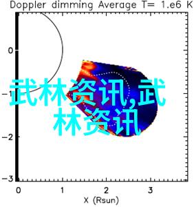 内外兼修理解和掌握中国武功中的内家外家区别