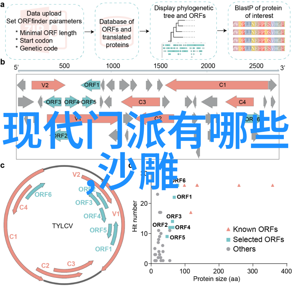 意动岵变二十四式简化太极拳图解中的精髓探究