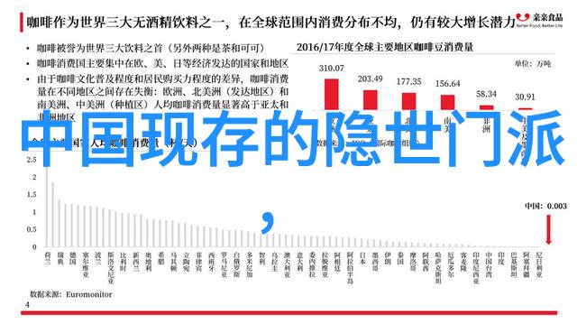 揭秘中国最有实战性的功夫从武术到生存技巧