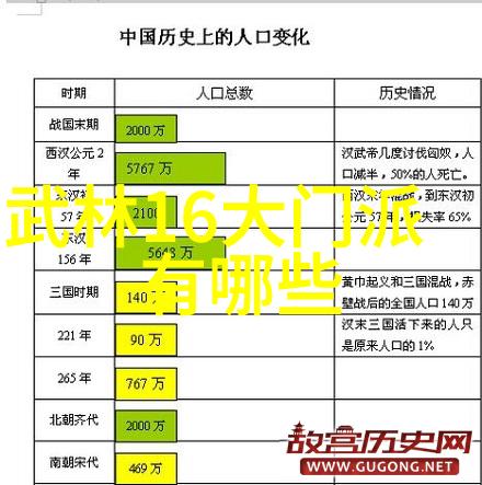 中国拳法有几种我告诉你中国拳法多样得很