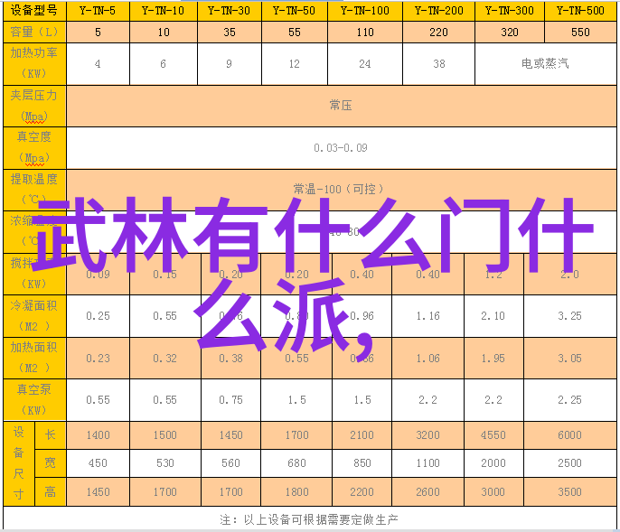 中国武林绝技最强门派季门龙形八卦掌