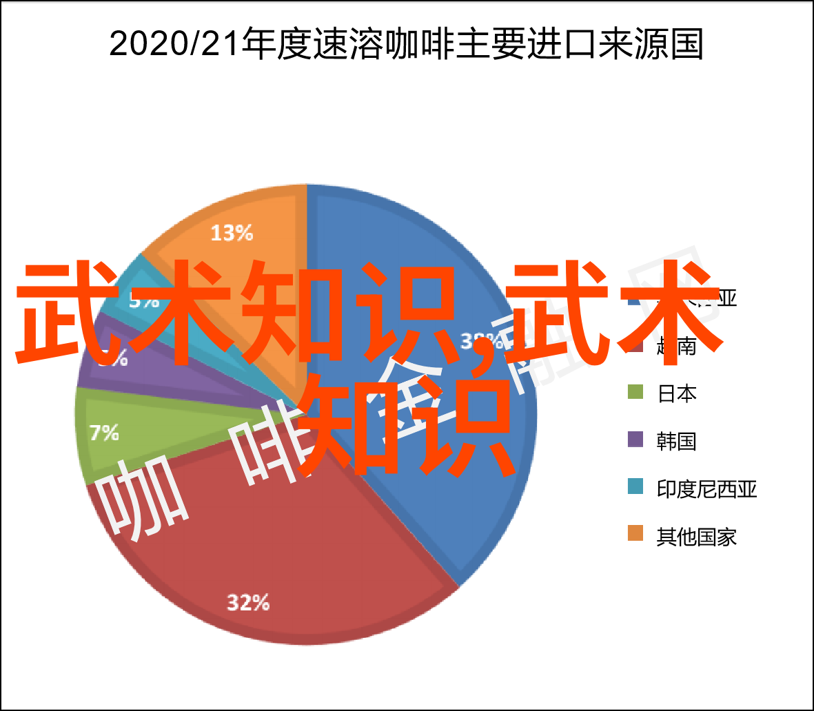 中国武术 - 中华武林三十流派传说揭秘中国30个武术门派大全