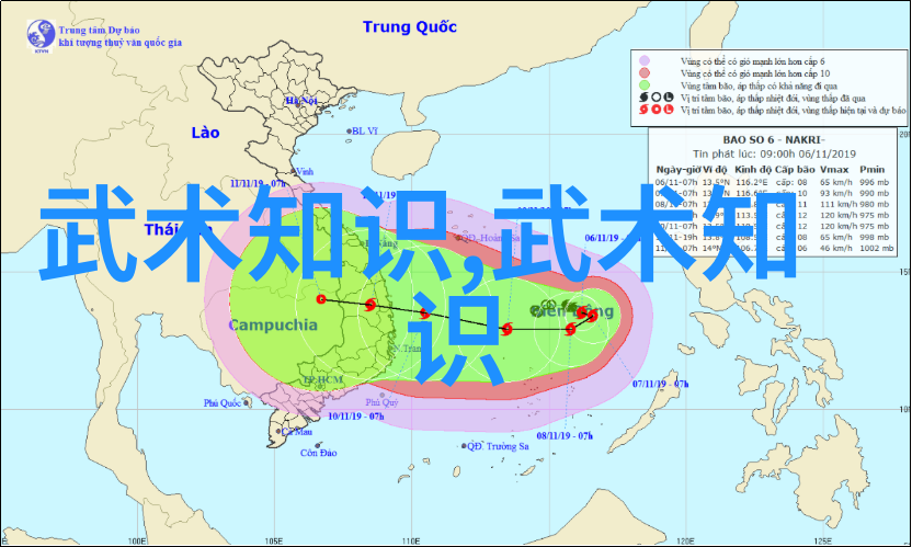 武林秘籍悟空传之内功外器