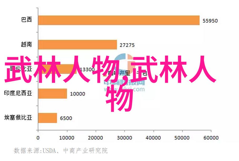 刀光剑影下的生活揭开那些身处商界背后的拳脚术者