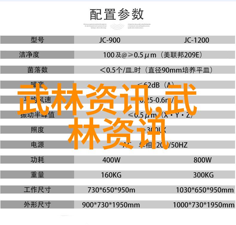 修炼之路中国古代修行者如何寻找真正的修真门派