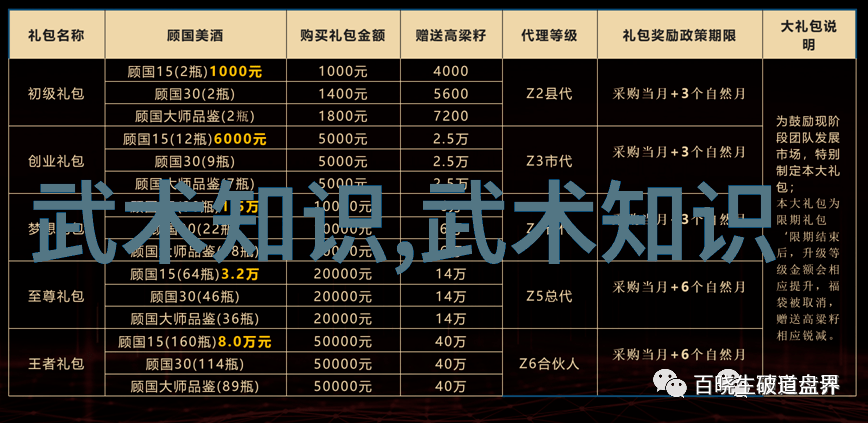 古风幽梦帮会遥寄江湖篇