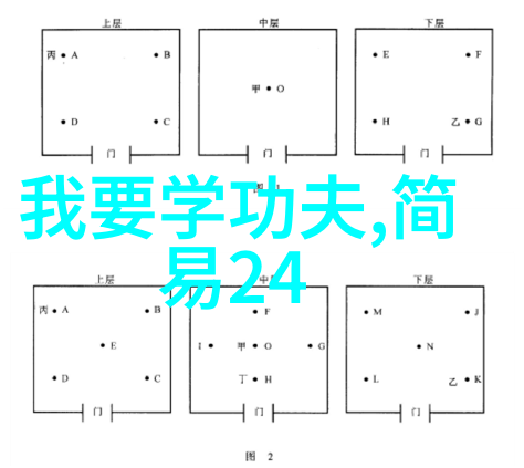 太极拳24式战则求胜之道