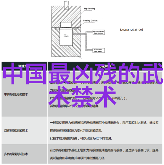 古龙四大绝世神功-魔剑破空探秘江湖中的四大至高无上的武功