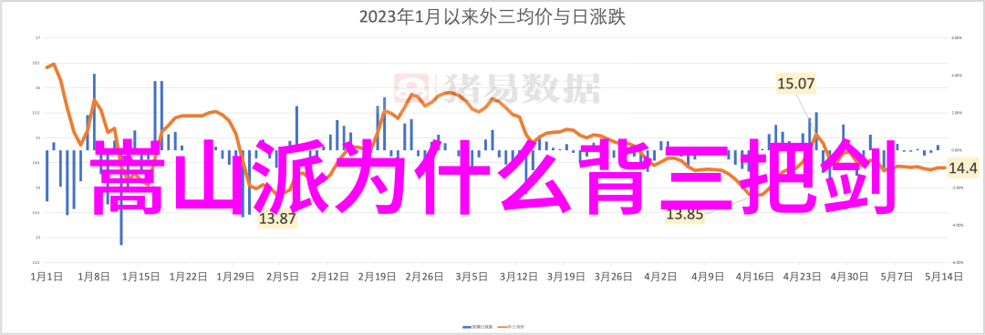 太极健身掌握简易24式太极拳的艺术与健康之道