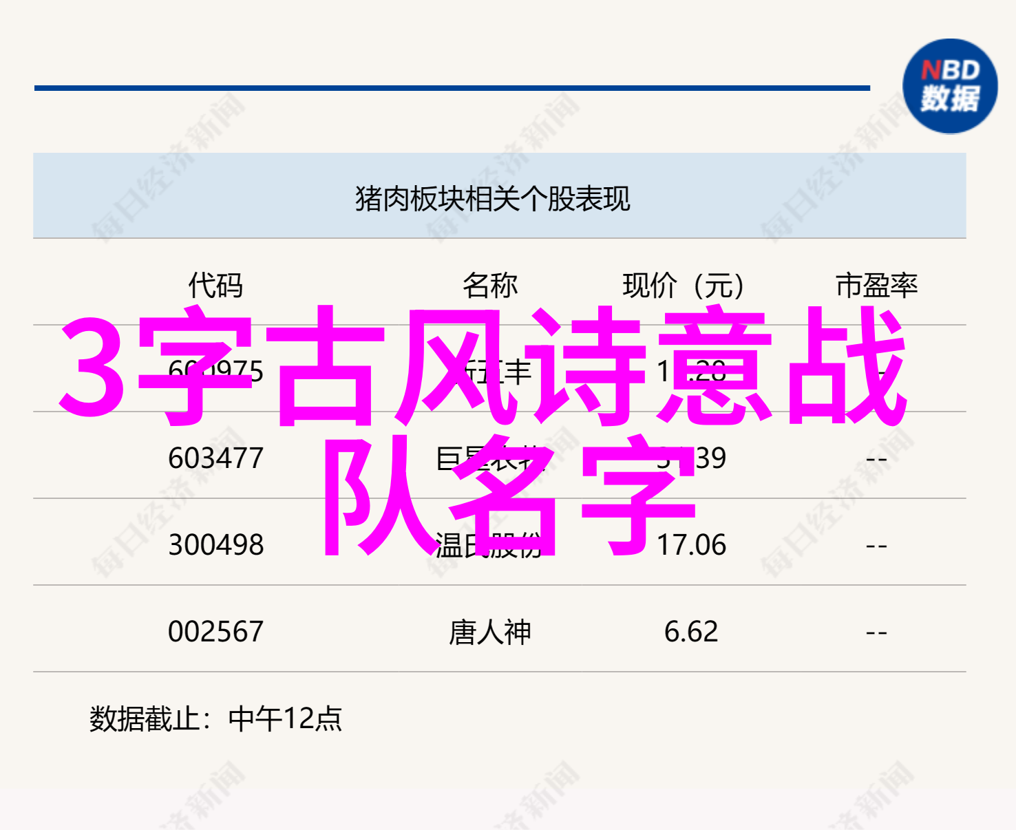 按步推演如何记忆和练习24式太极拳全套口令