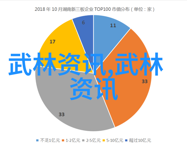 游戏帮会-和谐之音好听的游戏帮会名称探秘