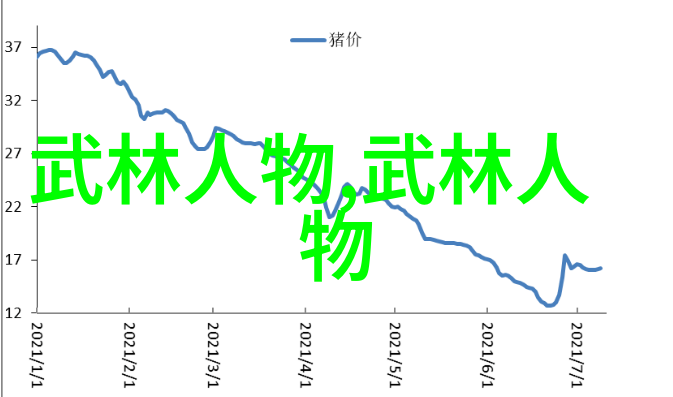 逆袭修仙从废柴弟子到宗门巨擘