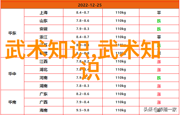 古风帮派名号寻觅那些好听又令人沉醉的传说之音