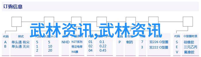 试问天下谁能敌古代十大强势武林门派排名揭晓