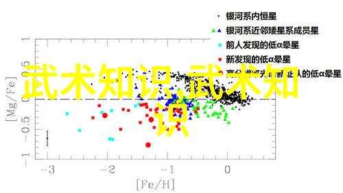 霸道总裁团队高调商务精英