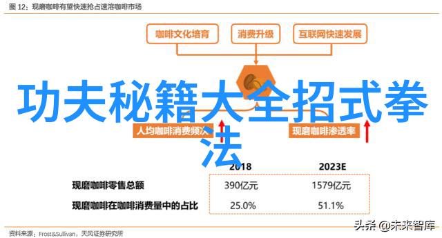 人物的武林十大门派之门派拳种