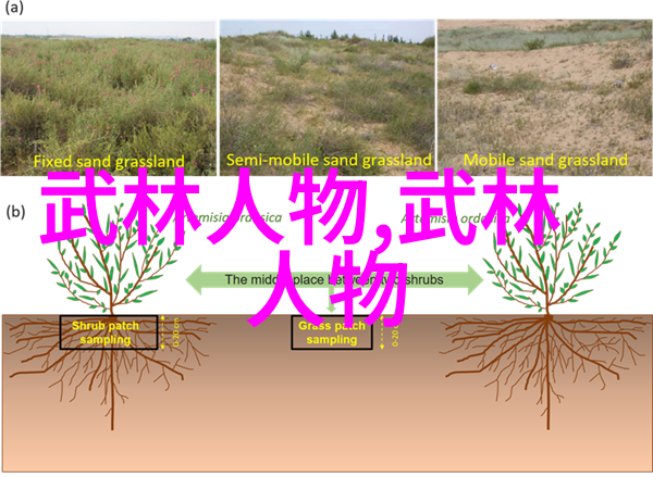 霸气不失文雅的帮会名风华绝代之盟