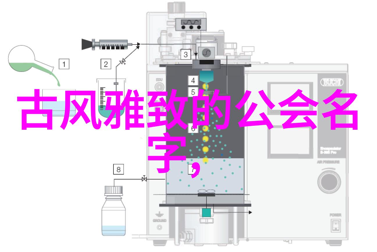 古今五大神功我是如何学会这些让人惊叹的秘籍的