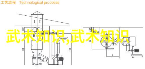 天罡神功古代武林绝技秘传