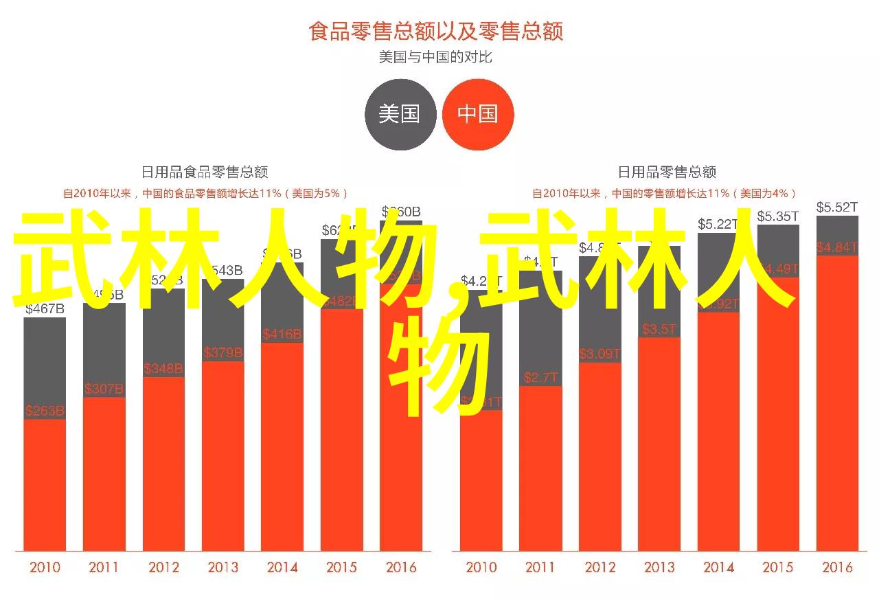 女子剑修门派古老武学中的女性剑士