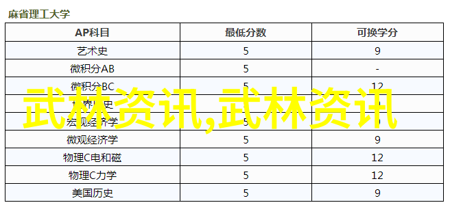 江苏-武林秘密揭秘江苏境内的古典门派