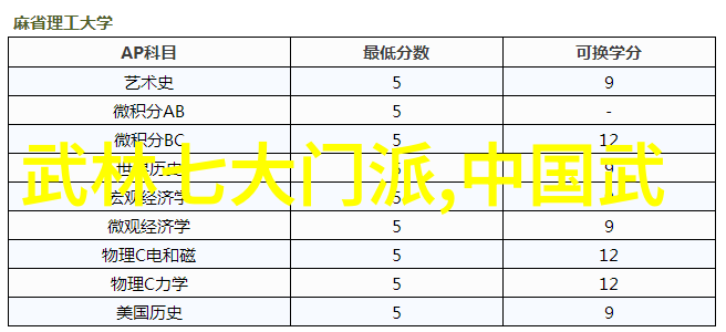 太极内功深藏武功自学教学视频中其内更是如同心脏般跳动引领着修炼者踏上内在的修行之路