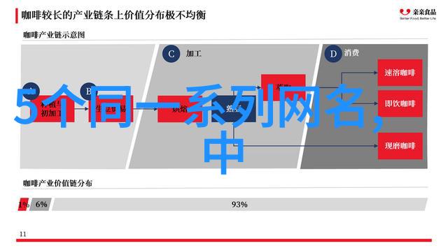 探索奇幻帮派那些令人遐想的帮派名称