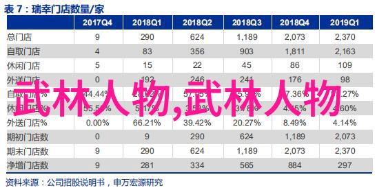 探秘中国古代修真世界哪些门派的传说真的有依据