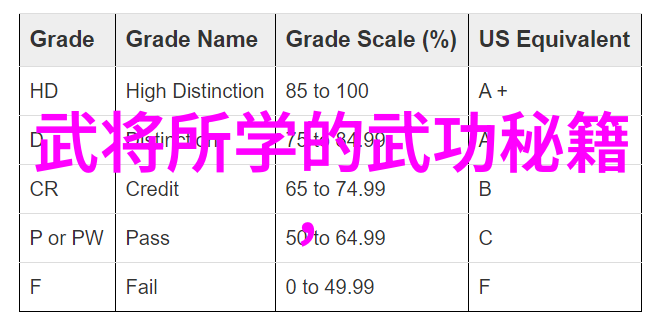 太极功夫秘籍-揭秘内丹法则与轻松掌握太极拳基本技巧