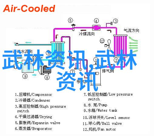 天界盟约寻觅仙盟的秘密