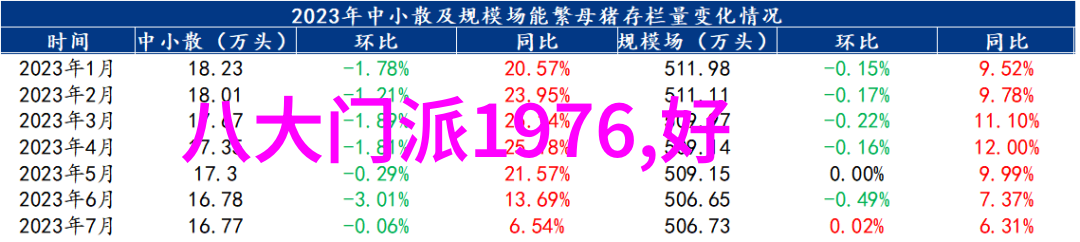 校园黑道帮派名字风云录