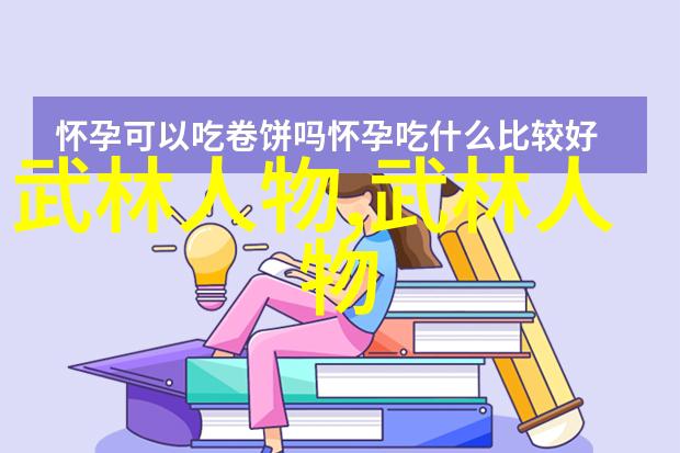 商业计划书编制技巧与实践指南免费Word模板的应用与优化