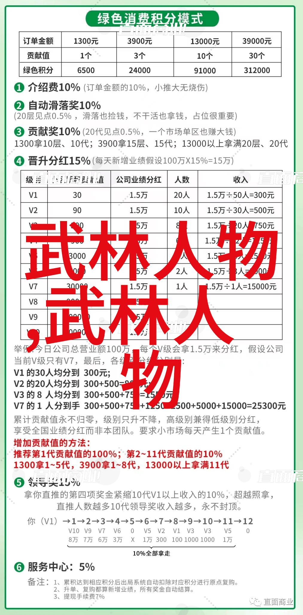 减肥期间如何科学补钙