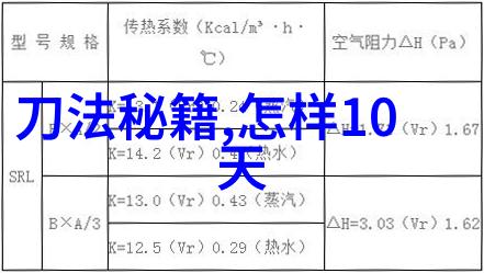 减肥恐惧进食了解这些让你重拾美食与健康的平衡