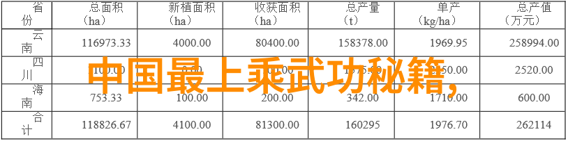 红拳文化探骊岂不知简化24式太极拳分解教学之妙