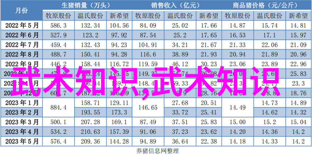 游戏古风帮派名字大全唯美对偶沈氏随手门派拳种