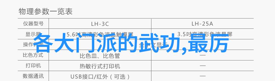 家居探索从客厅到卧室再到厨房家庭生活的三个主要场所