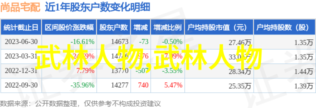 中国传统武术拳法探索千年技艺的精髓与魅力