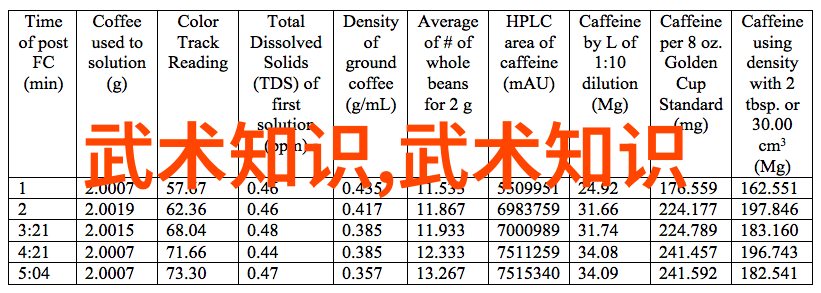 编织传奇古风帮派名字大全尽在此处寻找那份唯美