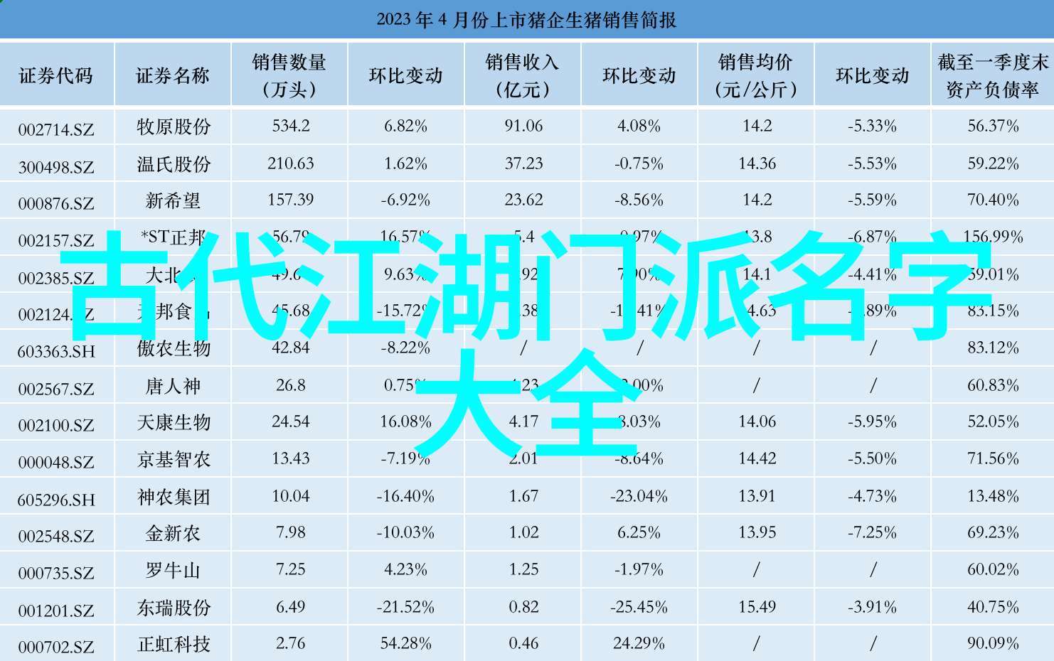 中国武术之冠古今流派的辉煌篇章