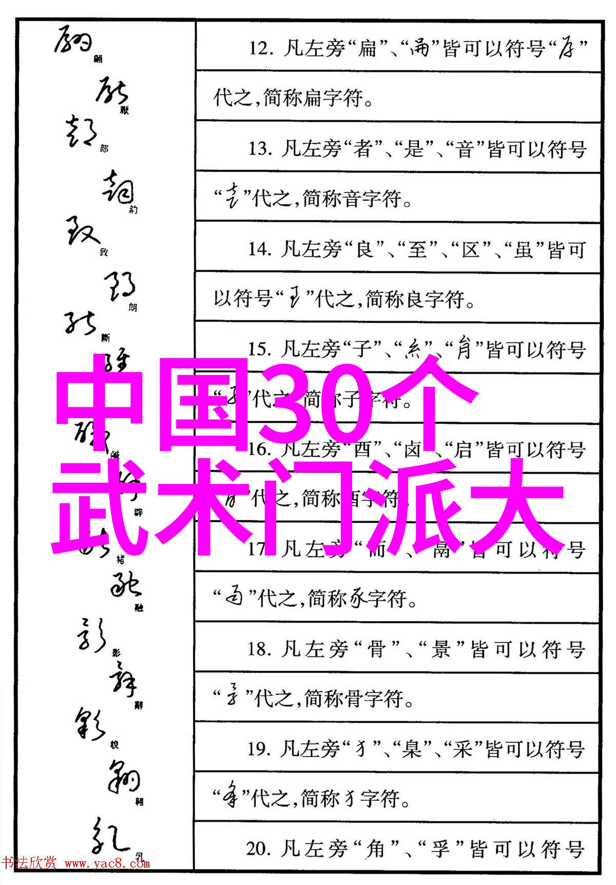 中国功夫门派实战排名二指禅霸道登顶