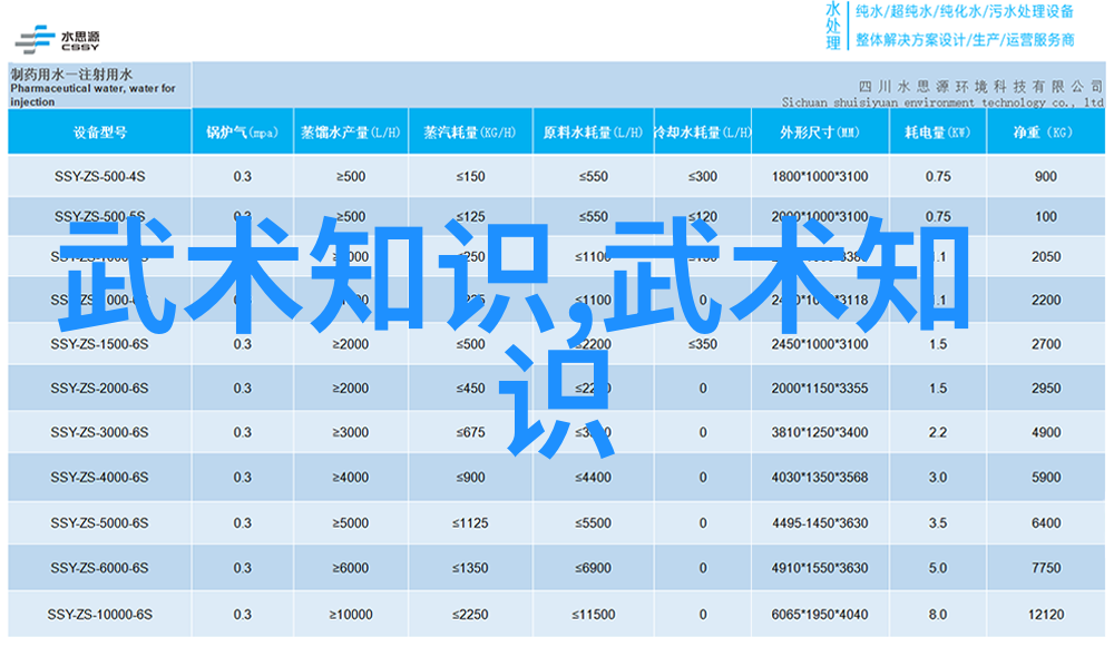 古秘卷拳谱吟风来