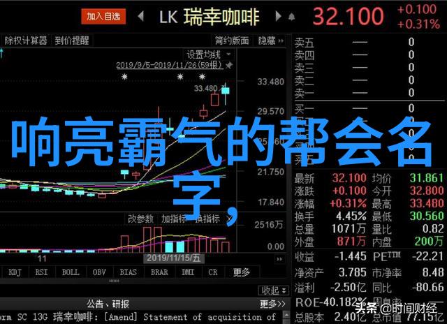 分析各个时代最受推崇的养生与修炼方法