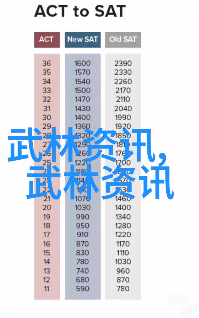 武林16大门派成员名单绵拳之藏宝图